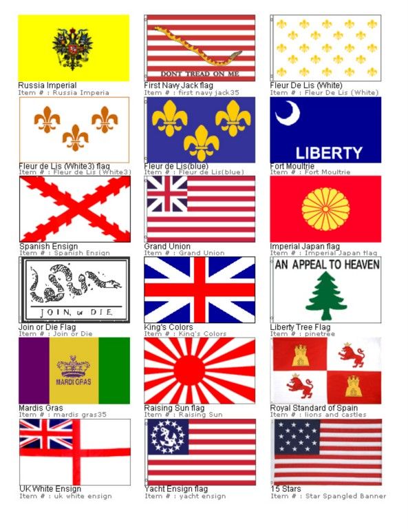 Historical USA Betsy Ross Star 3x5 American Flag Banner  
